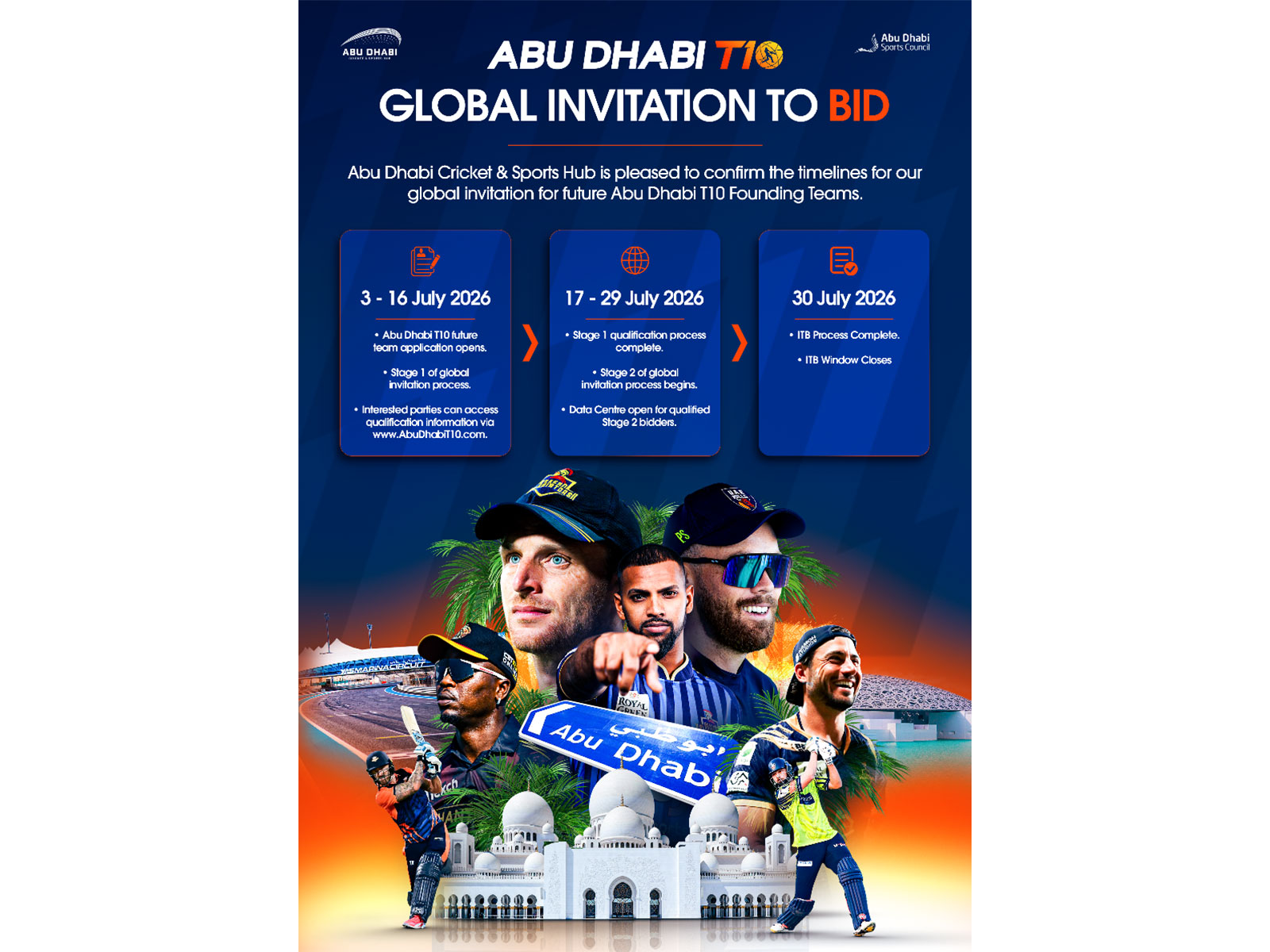 Bidding process to identify eight founding teams as Abu Dhabi strengthens governance and global ambitions for cricket's fastest format