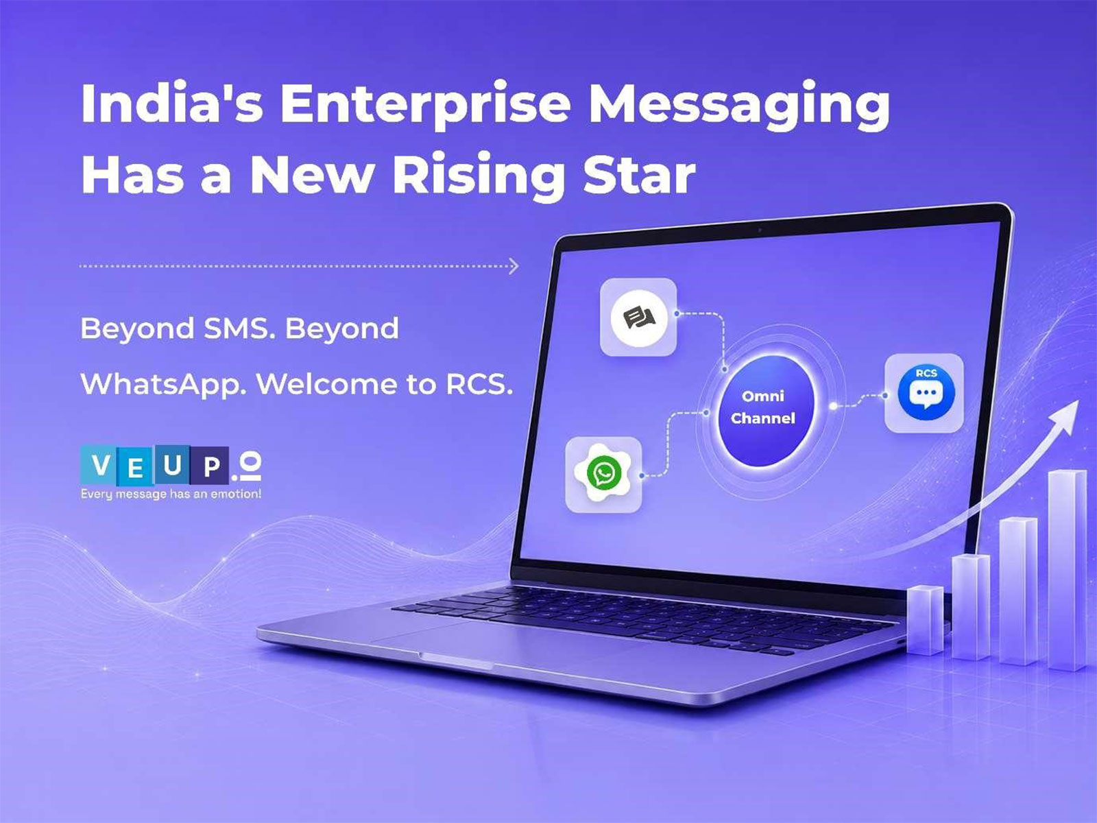 India's Enterprise Messaging Has a New Rising Star, And It's Not SMS or WhatsApp India's Enterprise Messaging Has a New Rising Star, And It's Not SMS or WhatsApp