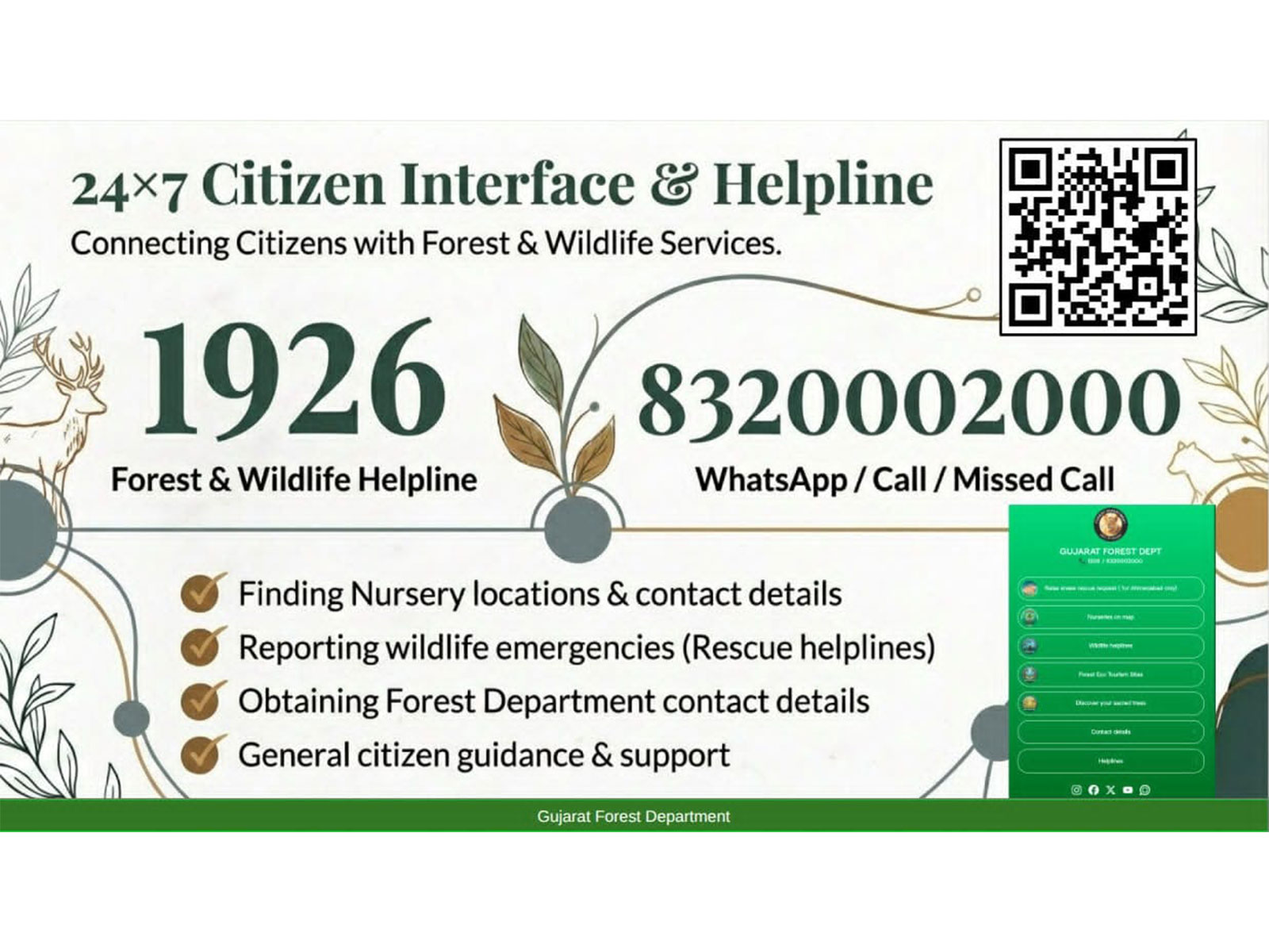 Gujarat Forest helpline eases access to saplings, services (Photo/Gujarat CMO)