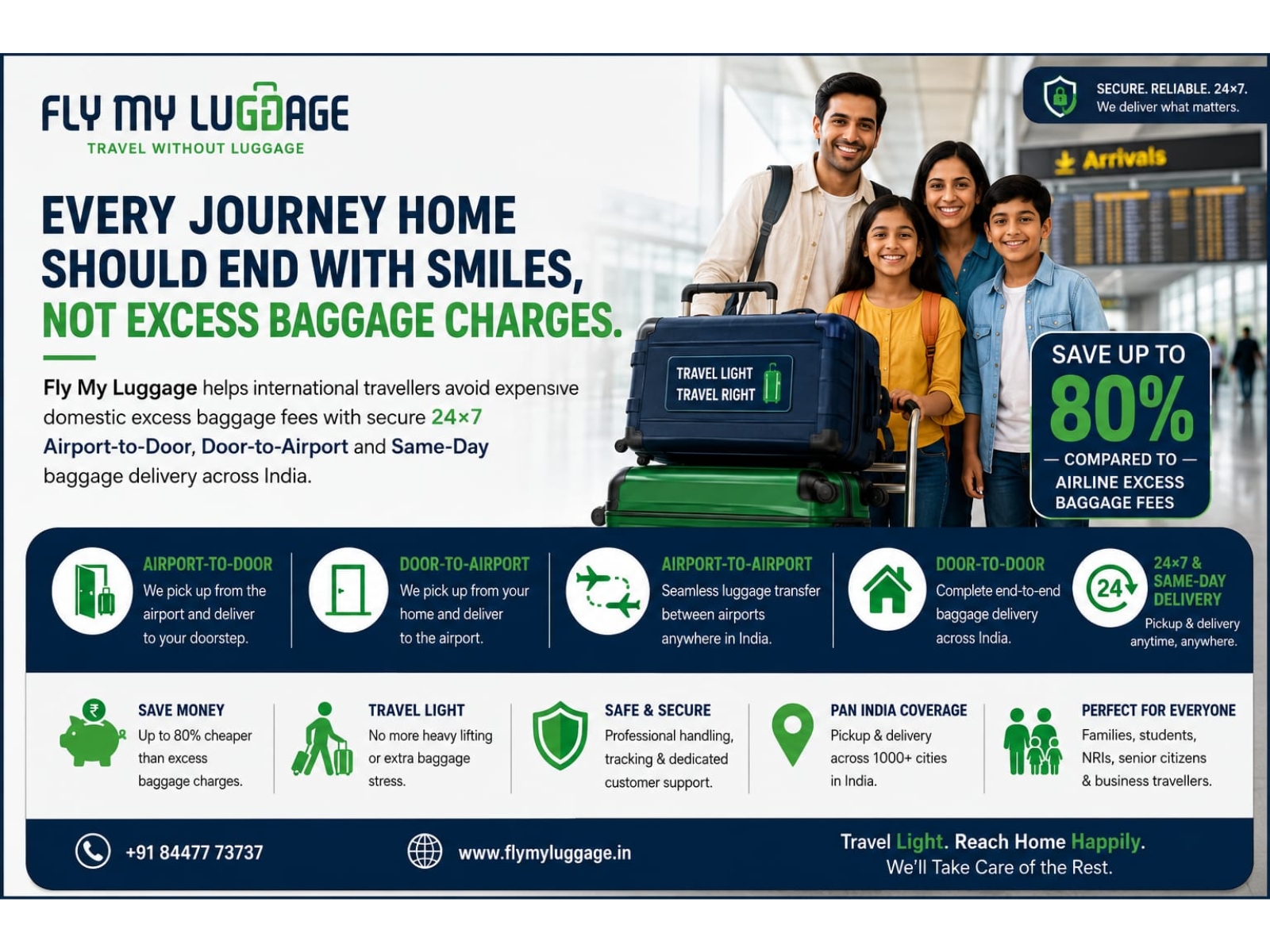 #Fly My Luggage Redefines Airport Baggage Experience, Helping International Travellers Save Big on Domestic Excess Baggage Charges #Fly My Luggage Redefines Airport Baggage Experience, Helping International Travellers Save Big on Domestic Excess Baggage Charges