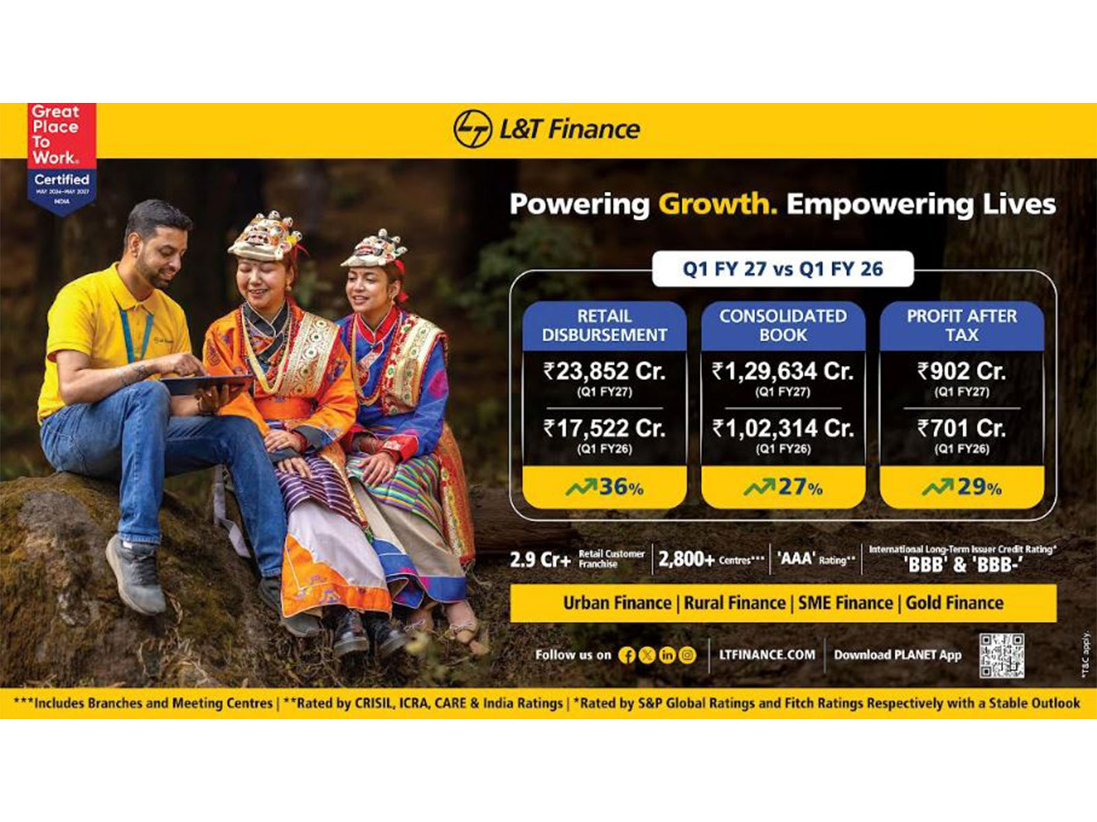 Highlights of L&T Finance Ltd.'s financial performance in Q1FY27 Highlights of L&T Finance Ltd.'s financial performance in Q1FY27
