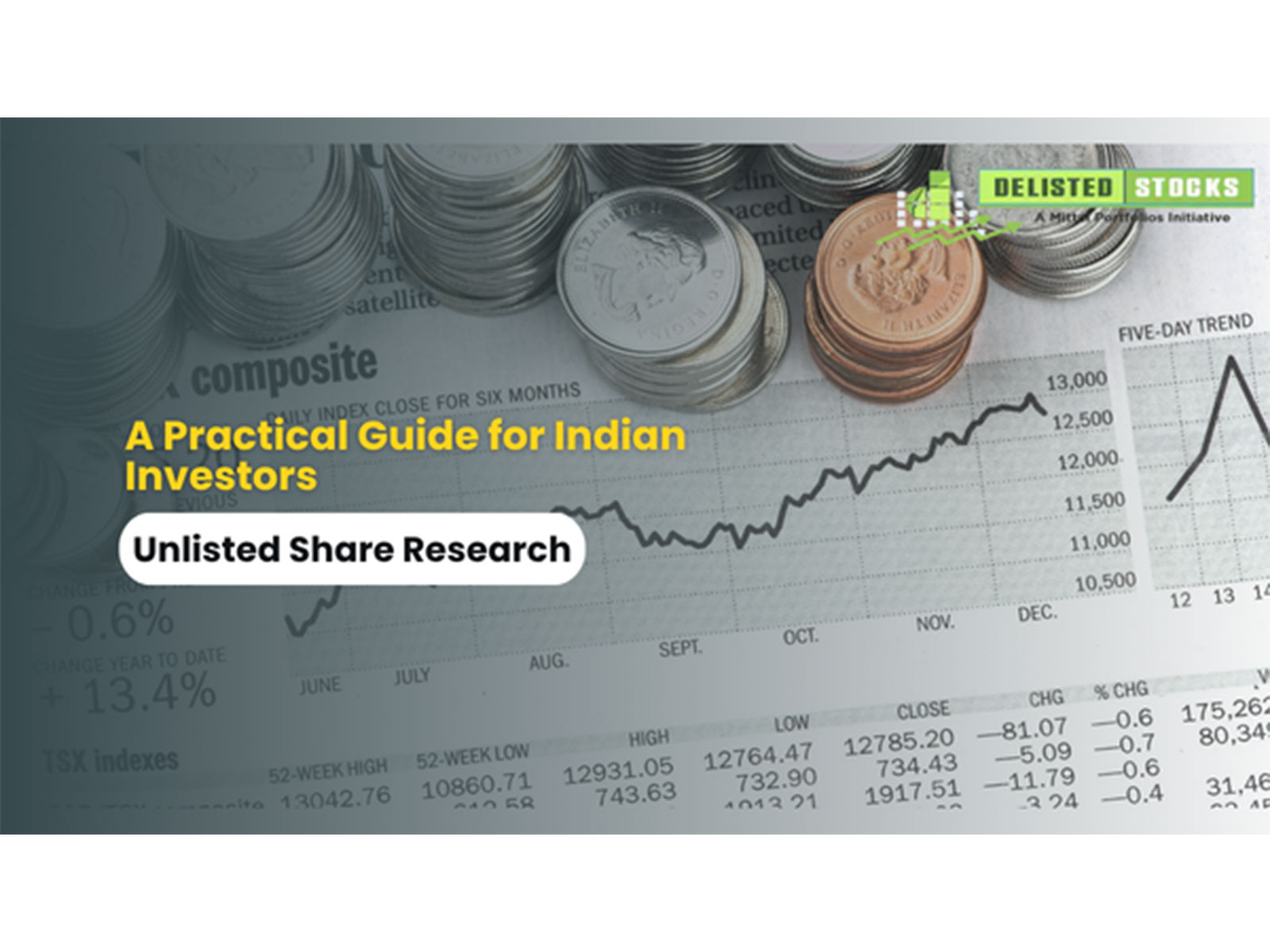 Unlisted Share Research: A Practical Guide for Indian Investors