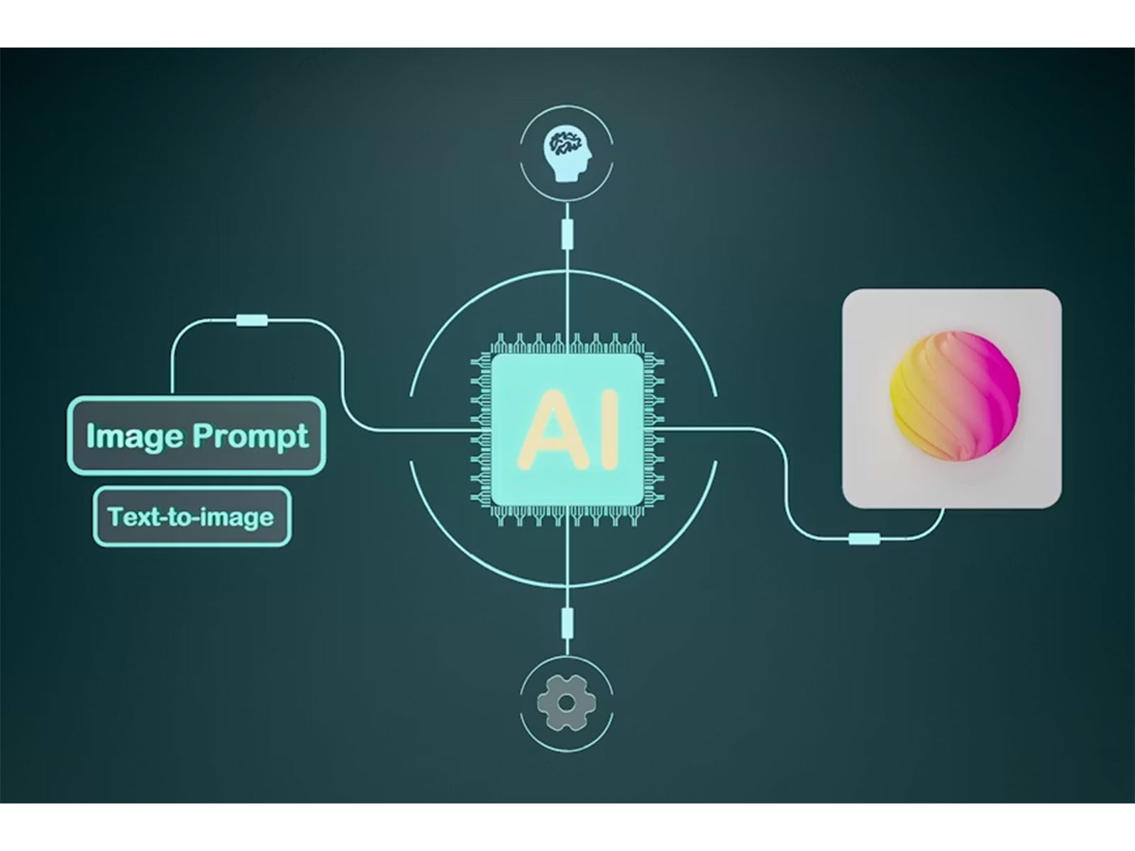 The Rise of AI Software in Digital Image Generation and Creative Applications