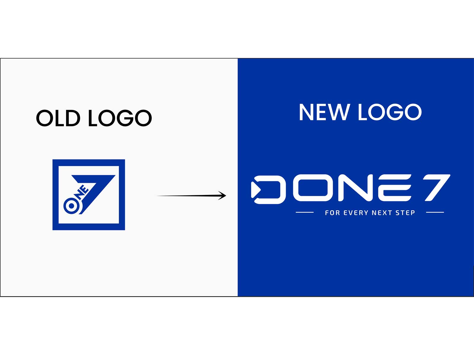 ONE 7 India Unveils New Brand Identity and Logo, Marking a New Chapter in Its Journey ONE 7 India Unveils New Brand Identity and Logo, Marking a New Chapter in Its Journey