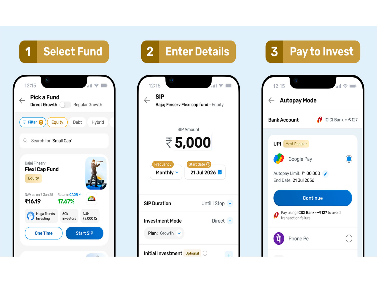 Bajaj AMC’s new SIP journey