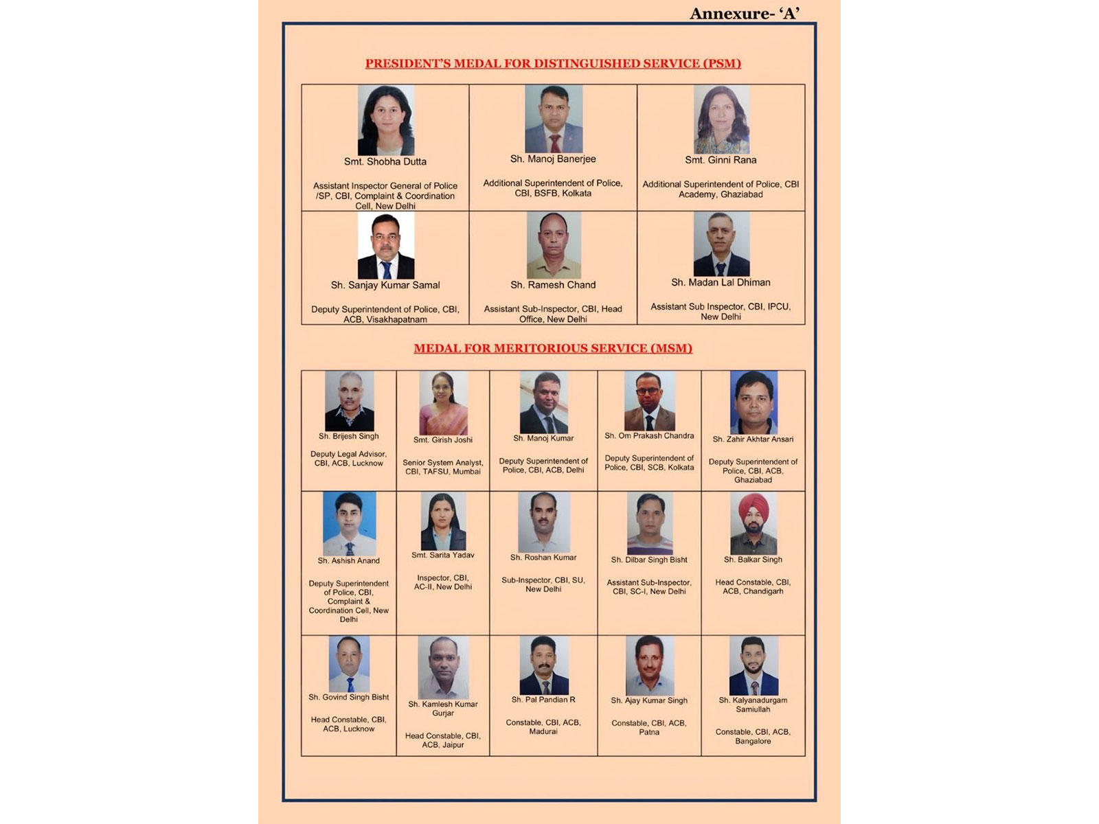List of awardees of the President's Medal (Photo;X/CBI)