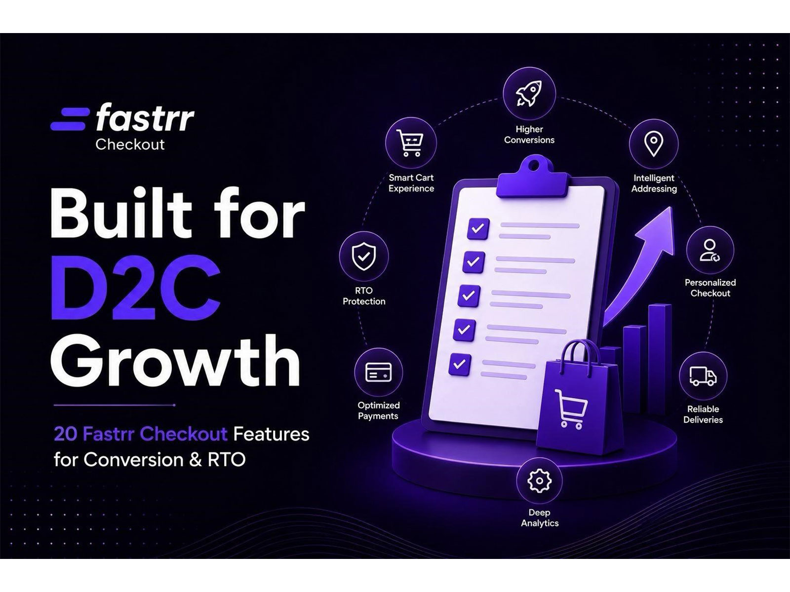 Fastrr Checkout Helps D2C Brands Tackle Conversion, RTO Challenges Fastrr Checkout Helps D2C Brands Tackle Conversion, RTO Challenges