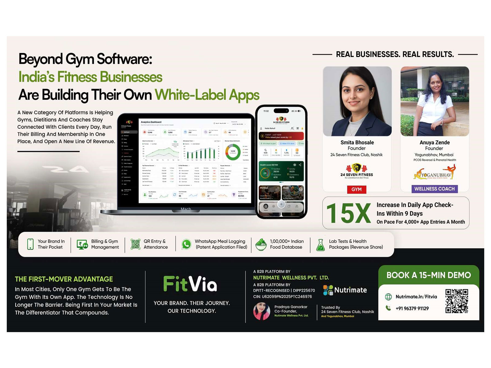 Beyond Gym Software: India’s Fitness Businesses Are Building Their Own White-Label Apps