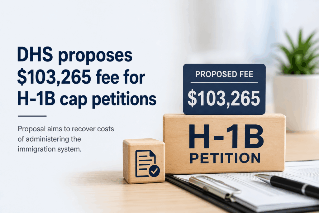 $103K H-1B Fee? What Employers Need to Know