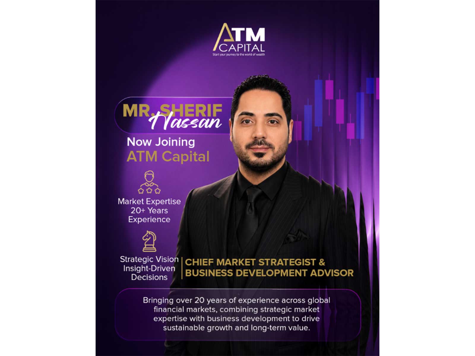 ATM Capital engages Sherif Hassan as Chief Market Strategist & Business Development Advisor (Photo/ATM Capital) ATM Capital engages Sherif Hassan as Chief Market Strategist & Business Development Advisor (Photo/ATM Capital)