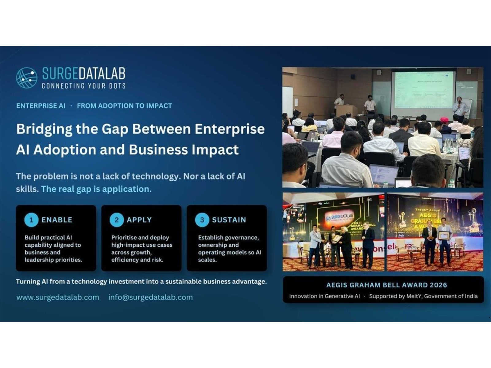 Surge Datalab: Bridging the Gap Between Enterprise AI Adoption and Business Impact