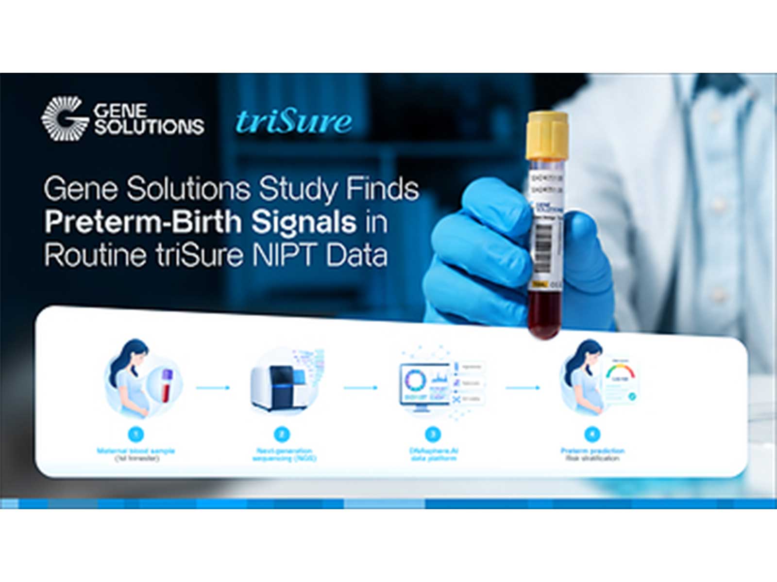 Gene Solutions Study Finds Preterm-Birth Signals in Routine triSure NIPT Data Gene Solutions Study Finds Preterm-Birth Signals in Routine triSure NIPT Data