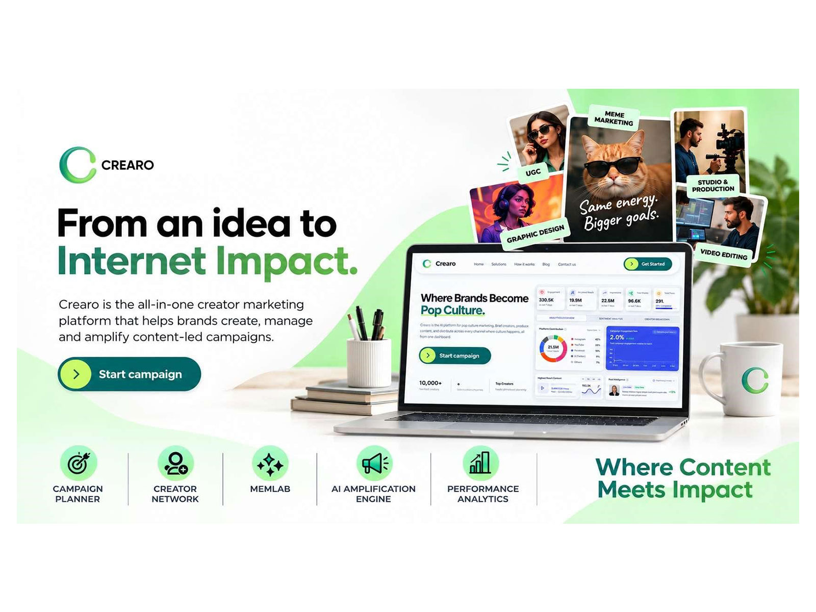 Crearo Is Changing How Brands Create, Manage and Amplify Marketing Campaigns Crearo Is Changing How Brands Create, Manage and Amplify Marketing Campaigns