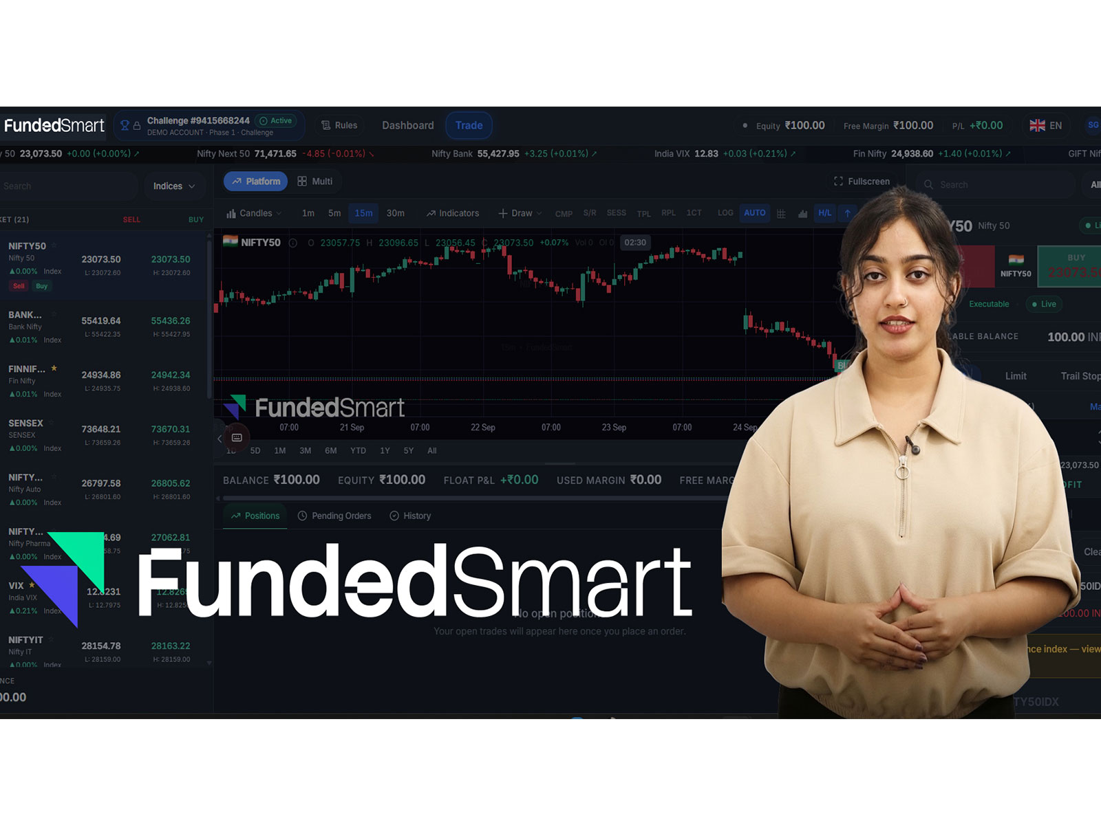 FundedSmart Offers Structured Simulated Trading Evaluations for Indian Traders FundedSmart Offers Structured Simulated Trading Evaluations for Indian Traders