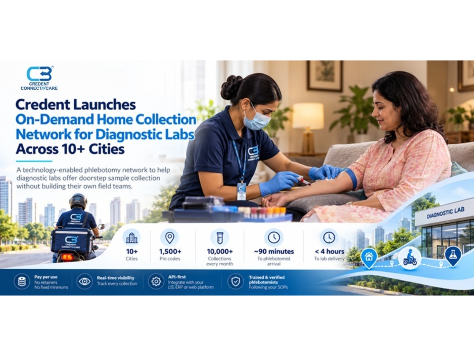 Technology-enabled phlebotomy network enables diagnostic labs to offer doorstep sample collection without building their own field teams Technology-enabled phlebotomy network enables diagnostic labs to offer doorstep sample collection without building their own field teams