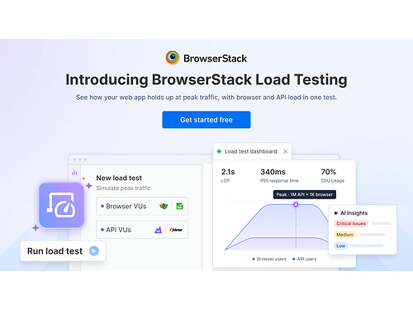 BrowserStack Load Testing enables teams to test application performance under peak traffic by combining browser and API load testing in one platform. BrowserStack Load Testing enables teams to test application performance under peak traffic by combining browser and API load testing in one platform.