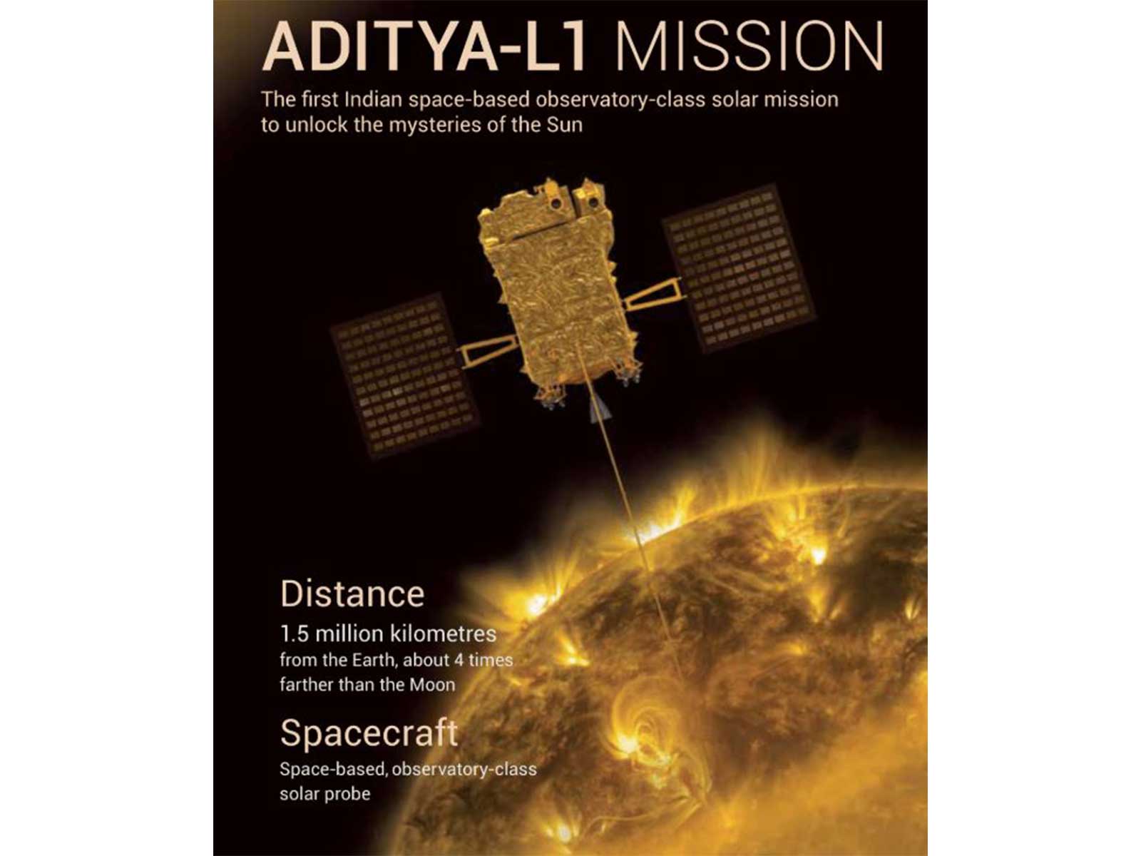 Representative Image (Photo/@isro)